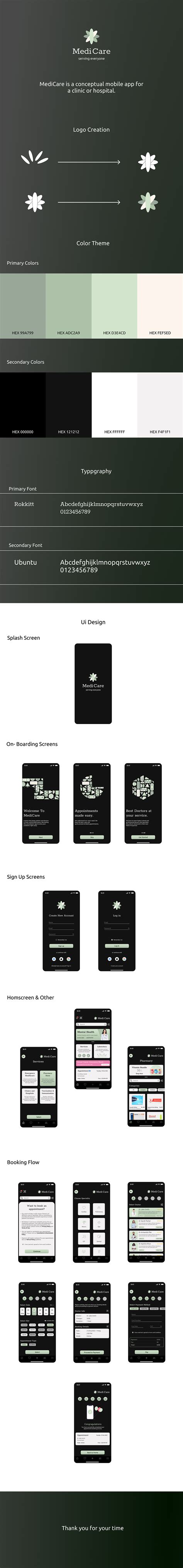 Medicare Medical And Doctor Appointment Booking App On Behance
