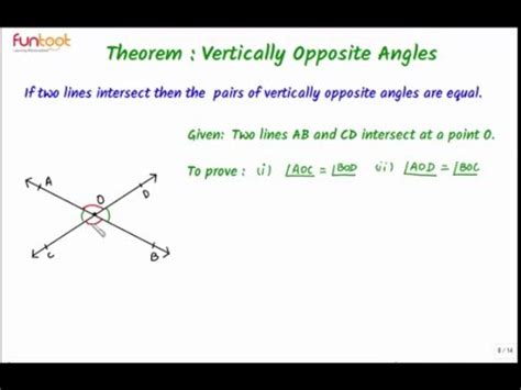 Vertically Opposite Angle Theorem - Citas Adultos En Chile