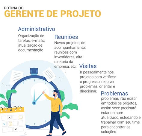 Gest O De Projetos O Guia Completo Para Ser Gerente De Projetos