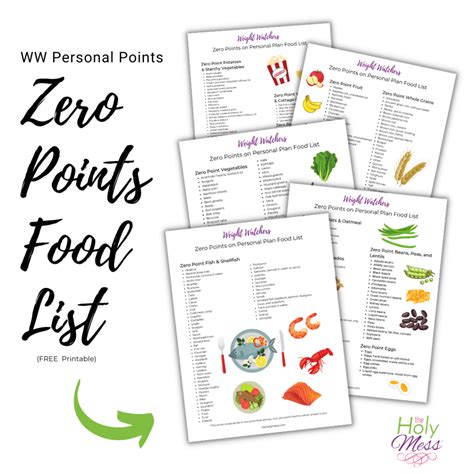 Weight Watchers Zero Point Food Ideas Meals And Snacks