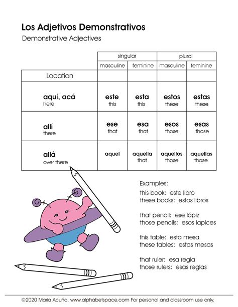 Demonstrative Adjectives Spanish Multiple Choice Exam Worksheets Library