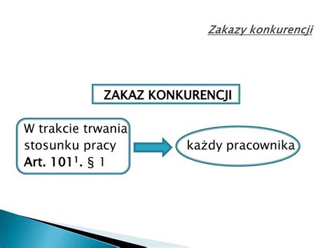 Zakazy Konkurencji Dr Jacek Borowicz Ppt Pobierz