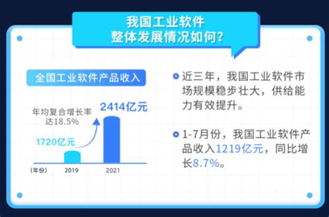 一图读懂十年来我国新一代信息技术产业发展成就 笑奇网