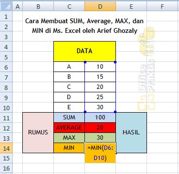 Cara Membuat SUM Average Max Min Di Ms Excel Office Praktis