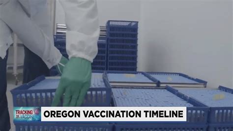 Oregon Health Authority Updates Vaccine Eligibility Timeline Youtube