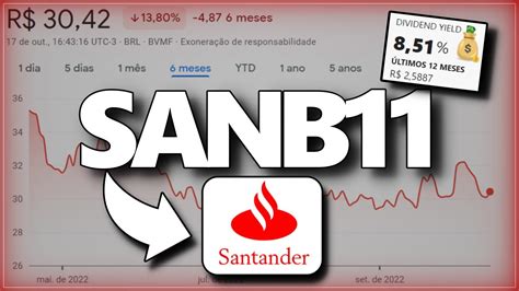 SANB11 OS MELHORES MESES PARA INVESTIR EM SANTANDER DIVIDENDOS YouTube