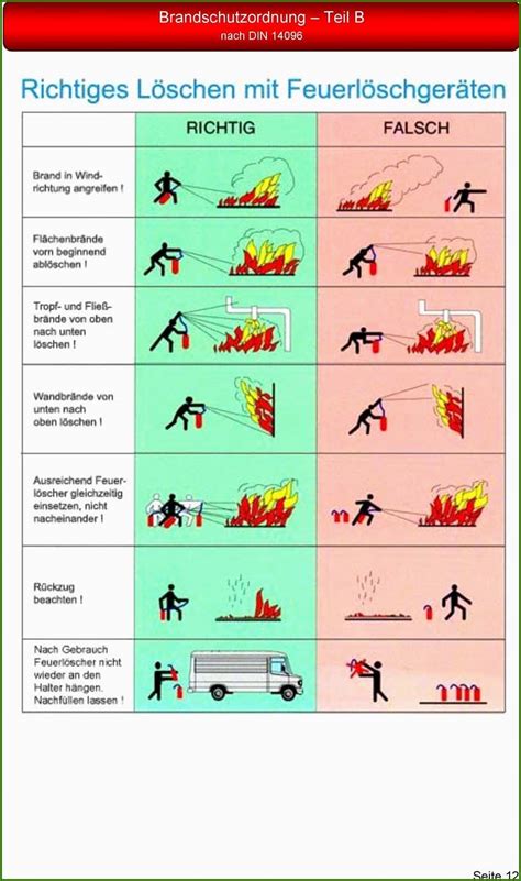 Brandschutzordnung Teil B Vorlage Word Faszinieren Brandschutzordnung