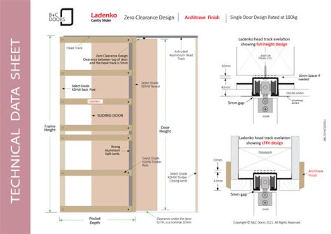 Resources BC Doors Cavity Sliding Door Systems