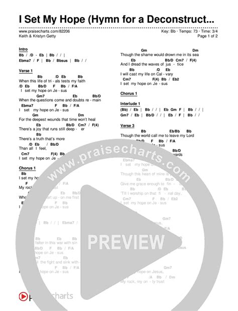 I Set My Hope Hymn For A Deconstructing Friend Chords Pdf Keith