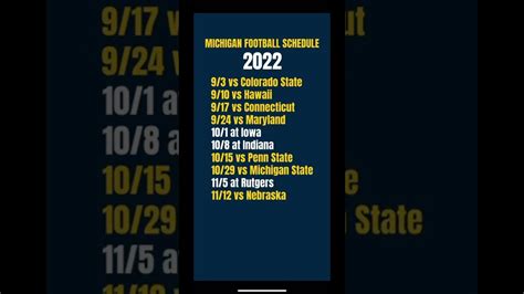 2022 Michigan Football Schedule & Prediction (#shorts)