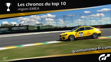 TOP10 Autódromo De Interlagos Gr 4 Subaru WRX Gr 4 1 37 004