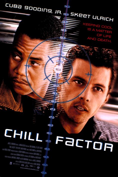 Chill Factor Rotten Tomatoes