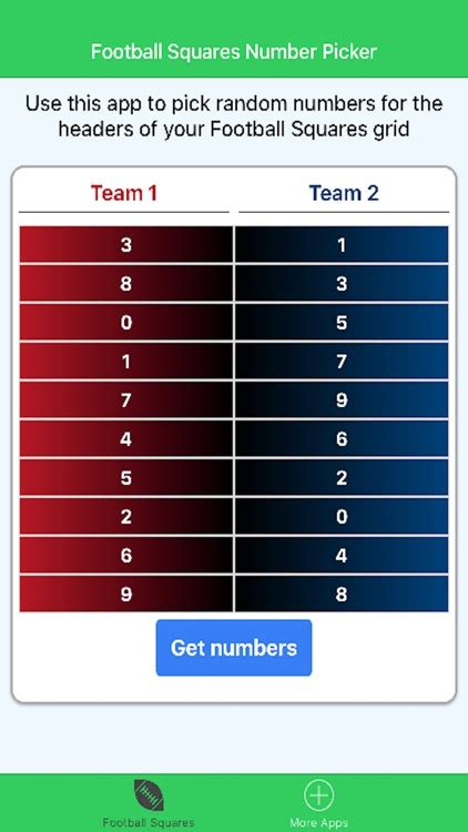 Football Squares Number Picker by Mike Commendatore