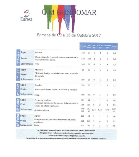 Aventuras De Palmo E Meio Ementa Semanal De 09 10 2017 A 13 10 2017