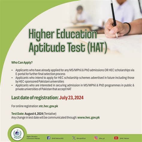 Higher Education Aptitude Test HAT By HEC Sabkuchonline Pk