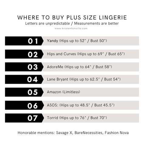 Where To Shop For Plus Size Lingerie