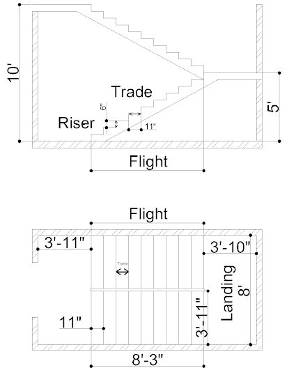 Wooden Staircase Design, Wooden Staircases, Spiral Staircase, Stairs Floor Plan, Stair Plan ...