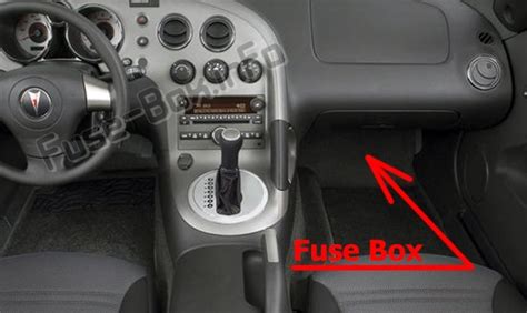 Fuse Box Diagram Pontiac Solstice 2006 2010