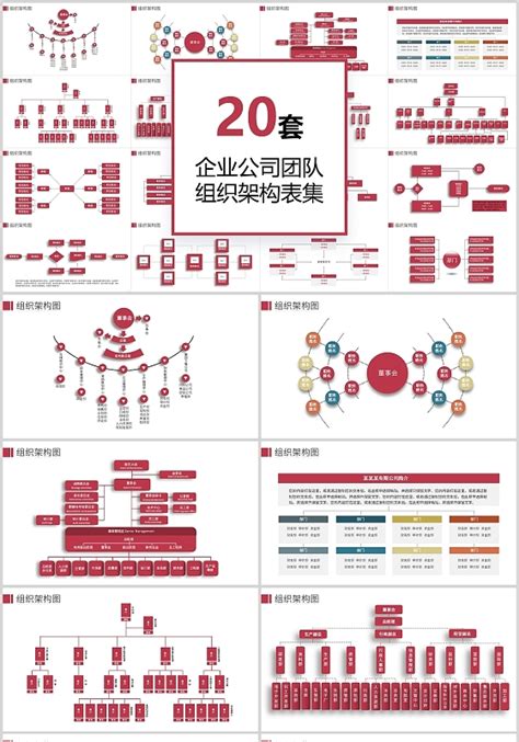 简约企业组织架构图PPT 简约企业组织架构图ppt模板下载 觅知网