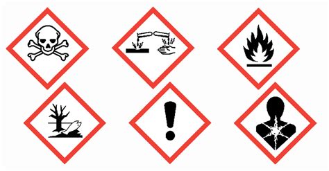 Pictogramas de peligro en el etiquetado | LUFILSUR