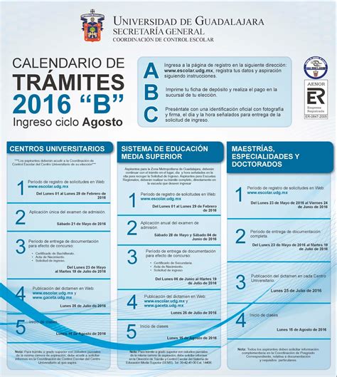 Calendario Escolar 2023 Udg Tramites En Registro Imagesee