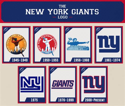 New York Giants Logos