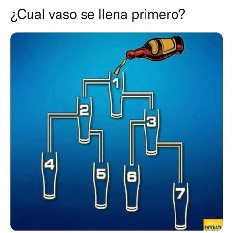 Cual Vaso Se Llena Primero Memes