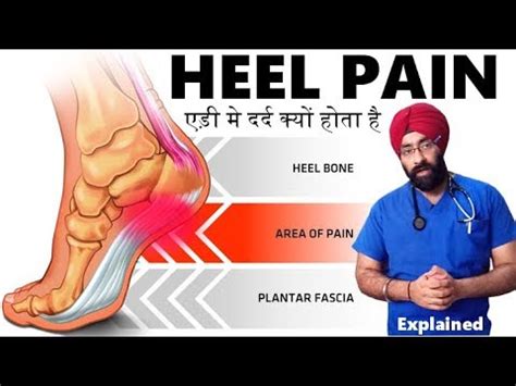 Permanently Cure Heel Pain Explained By