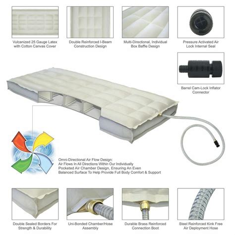 Split King or Split Cal King, Queen, Twin Adjustable Air Number Bed Set