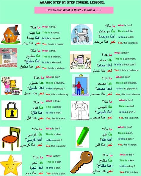 Arabic Step By Step Course Lesson 2 70d Arabic Kids Learn Arabic