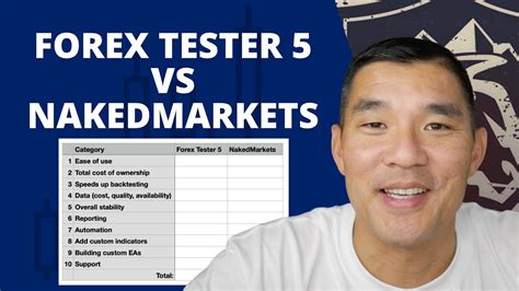 Forex Tester Vs Nakedmarkets Best Backtesting Software Side By Side