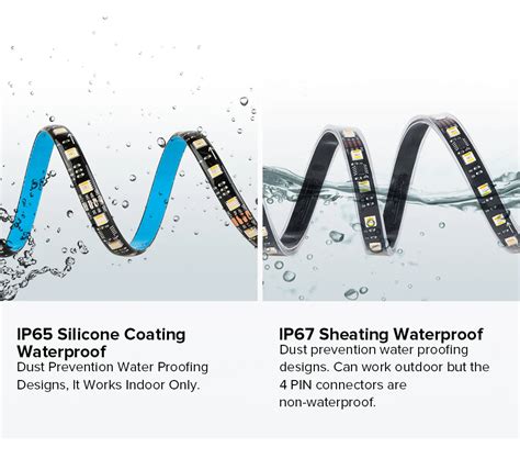 Ws Pixels Led Strip Light V Rgbcct In Addressable Led Lights