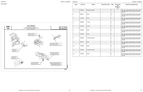 Manitou Telehandler Mlt H Lsu E Parts Catalog