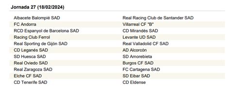 El calendario completo de Segunda División descubre todas las jornadas