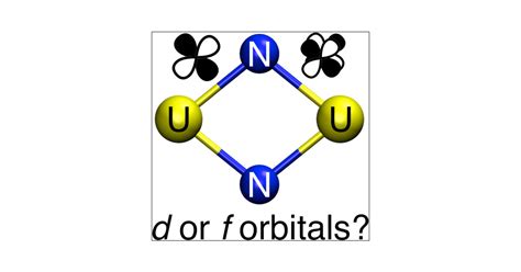 Detection And Electronic Structure Of Naked Actinide Complexes Rhombic