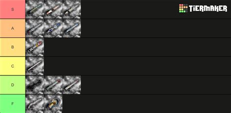 Doctor Who Sonic Screwdriver Tier List Community Rankings Tiermaker