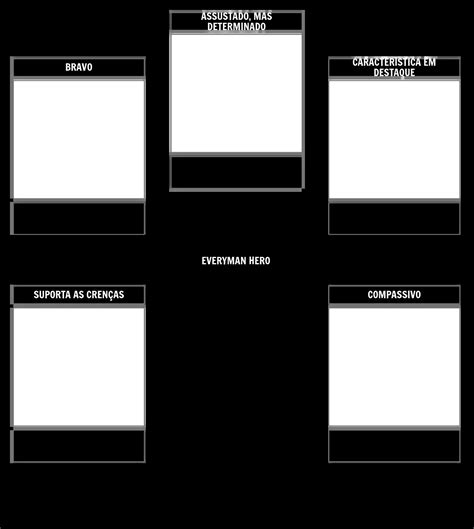 Modelo De Herói De Homem Comum Storyboard Por Pt Examples