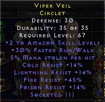 Zon Circlet Frw Topic D2jsp