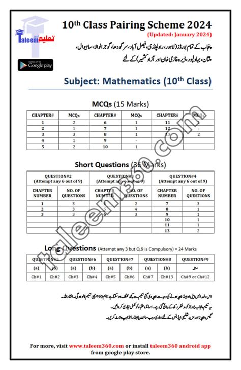 10th Class Maths Pairing Scheme 2025 Ustad360