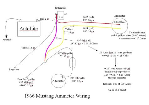 How To Wire An Automotive Ammeter