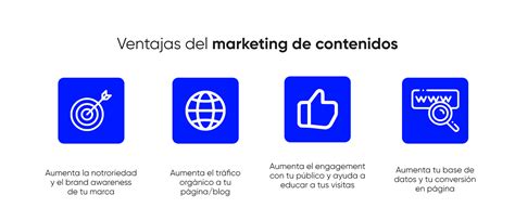 Marketing De Contenidos O Content Marketing ¿qué Es Y Cuáles Son Sus