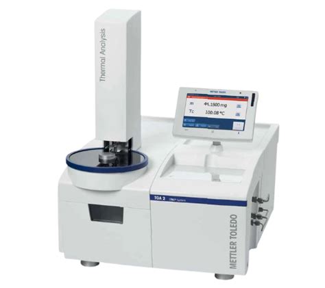 熱重分析儀 TGA Mettler Toledo Thermogravimetric Analyzers 科安企業