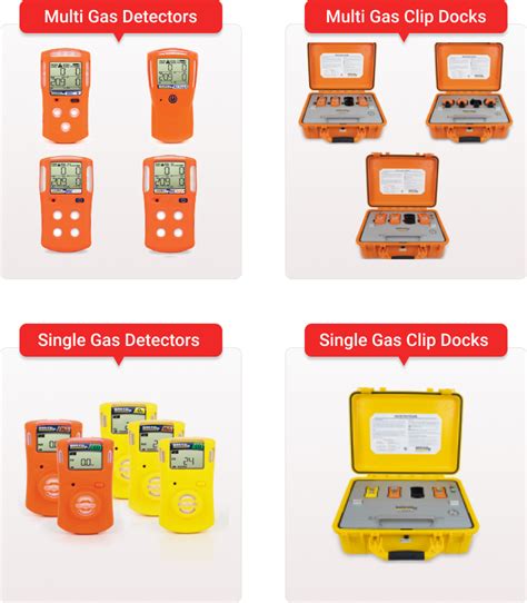 Portable Gas Detector Esa Karya Mandiri