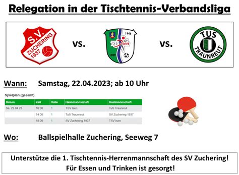 Relegation TT Verbandsliga Sv Zuchering De