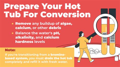 Convert Hot Tub To Saltwater Just In Minutes