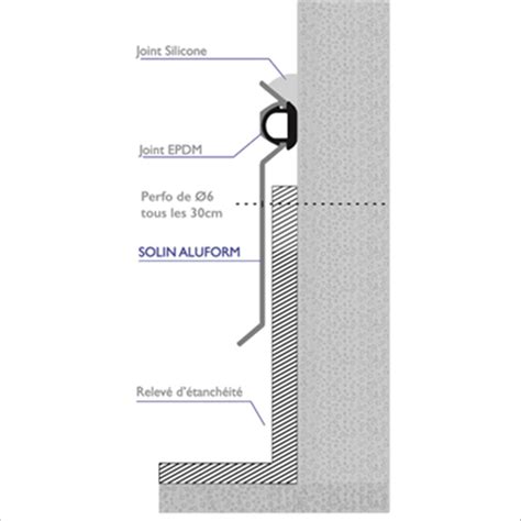 Solin Aluform En Aluminium Avec Joint Epdm Mm X M