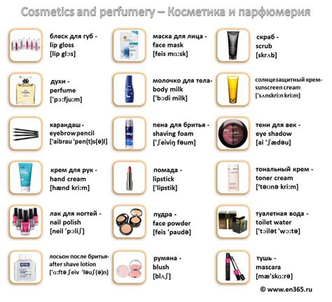 Косметика и парфюмерия на английском языке в картинках | Картинки слов ...