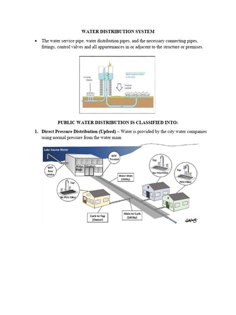 Water Distribution System | PDF | Valve | Pipe (Fluid Conveyance)