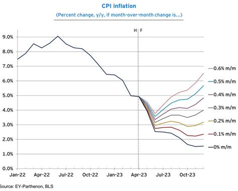 Dollar-Yen Forecast: "Classic Calm Before the Storm" says Forex.com