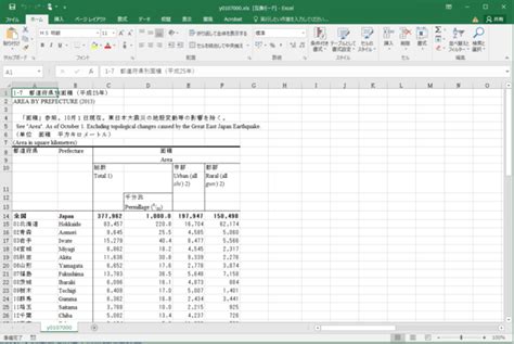 Ascii Jp：chatgptの新機能コードインタープリターに《未来の仕事の全自動化》が見える